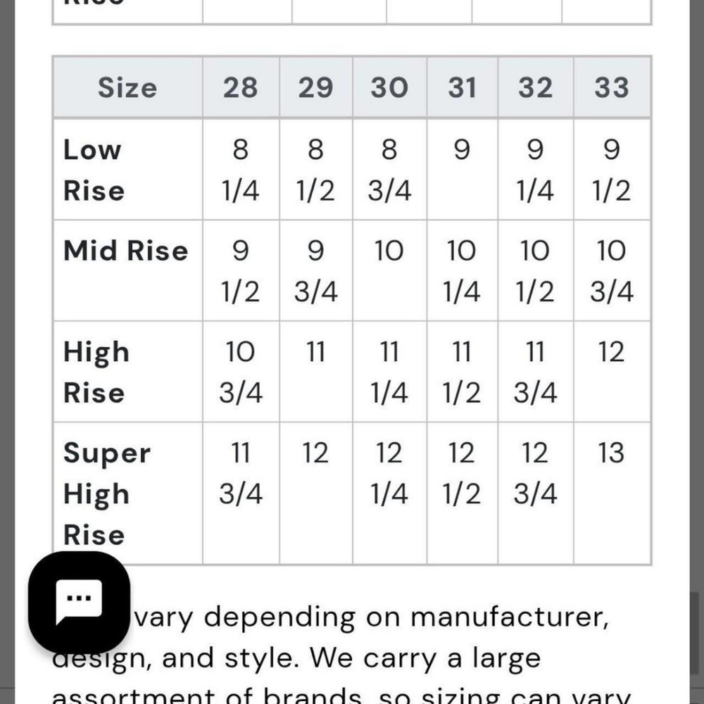 RSQ Low Rise Jeans - Picture 6 of 7